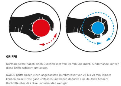 NALOO Hill Bill 26", Mk2, 9-Speed, Black Produktbild 4