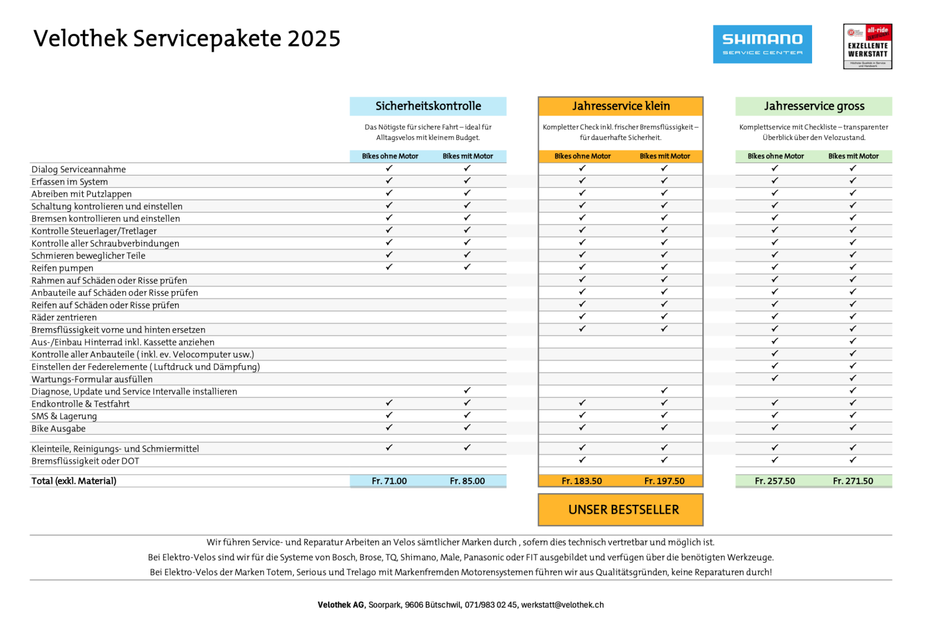  - Velothek AG B&uuml;tschwil